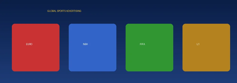 火狐体育国际联赛广告合作展示